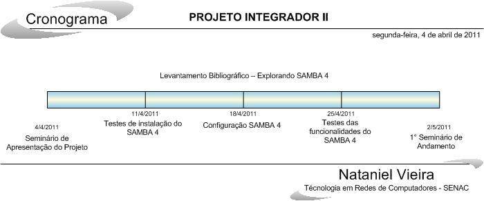 cronograma_projetoiiwiki.jpg