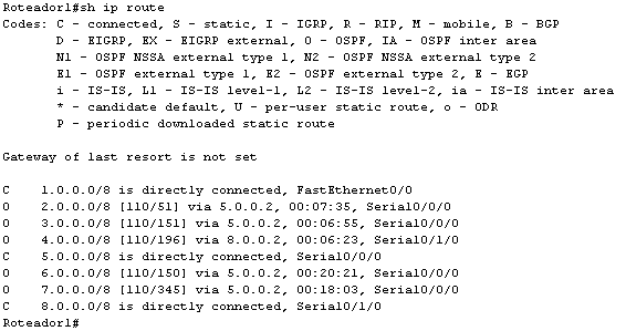 OSPF Roteador 1