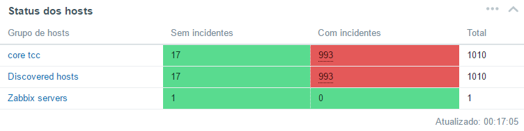 1000_desli_zabbix.png